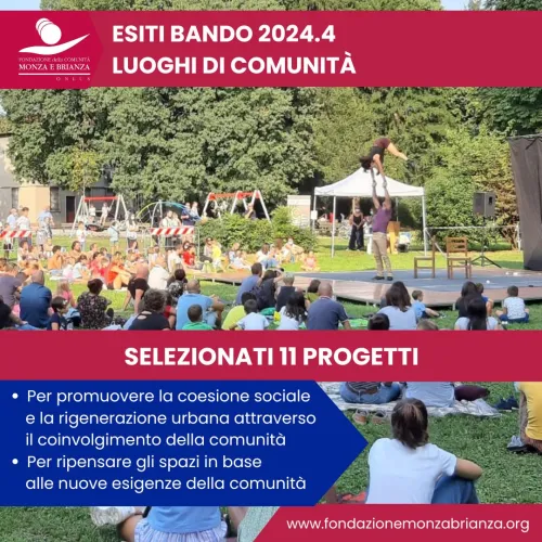 BANDO 2024.4 | LUOGHI DI COMUNITÀ